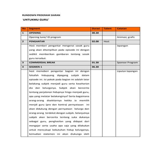 Contoh Rundown Program Non Drama 