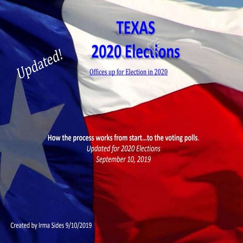 Texas Elections 2020