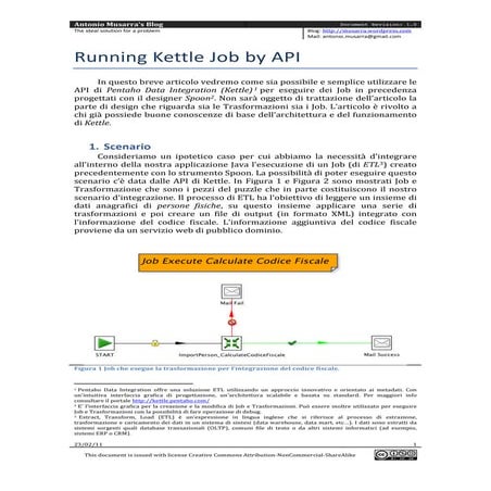 Running Kettle Job by API