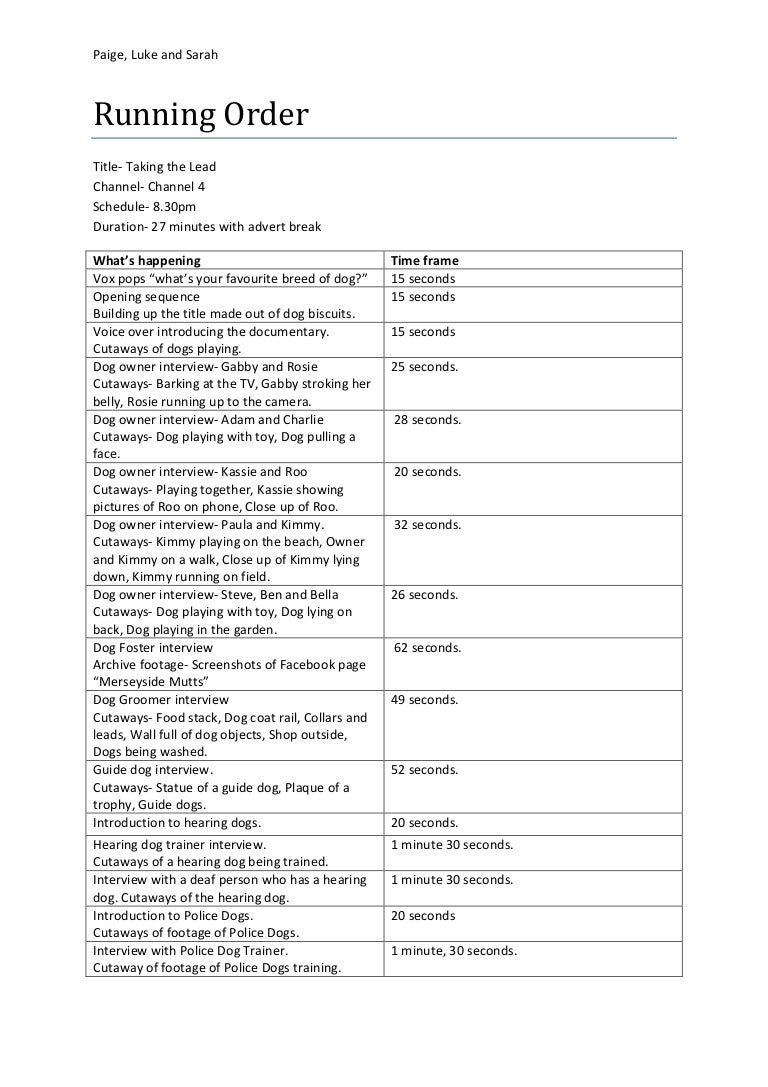 Running order