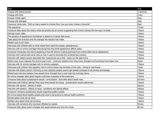 Documentary Narration | PDF