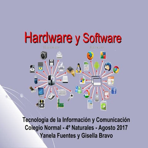 Presentacion Hardware y Software  - FUENTES YANELA