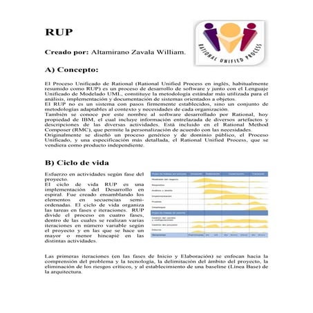 Metodologia rup | PDF