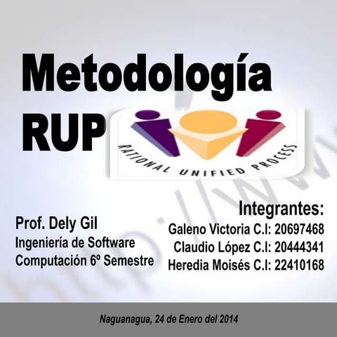 Metodología Rup