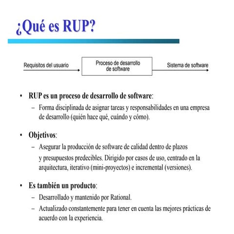 RUP.pdf