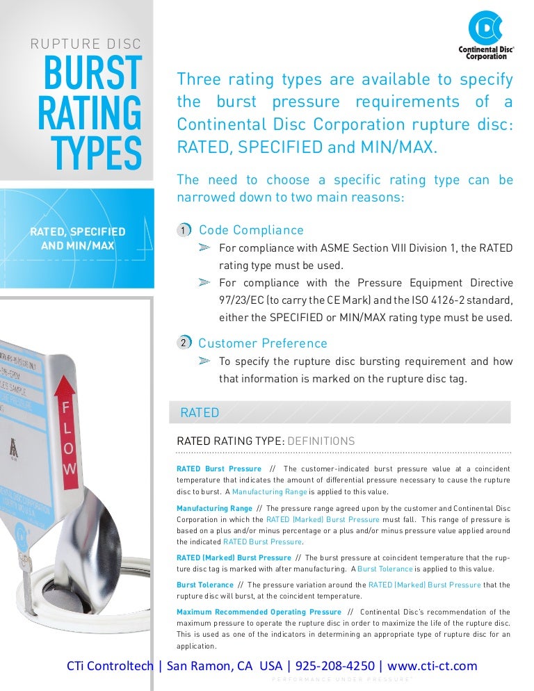 Rupture Disc Burst Rating Types