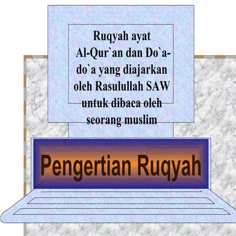 Ruqyah i