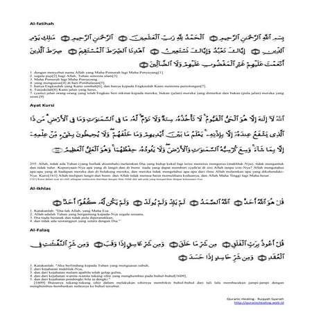 Al mathurat sughra - ringkas - m-mathurat | PDF