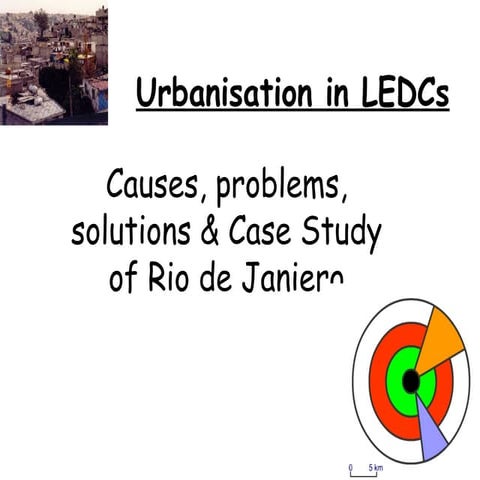 Rural Urban Migration Ledc