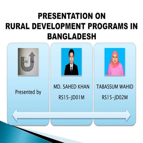Rural development programs in bangladesh
