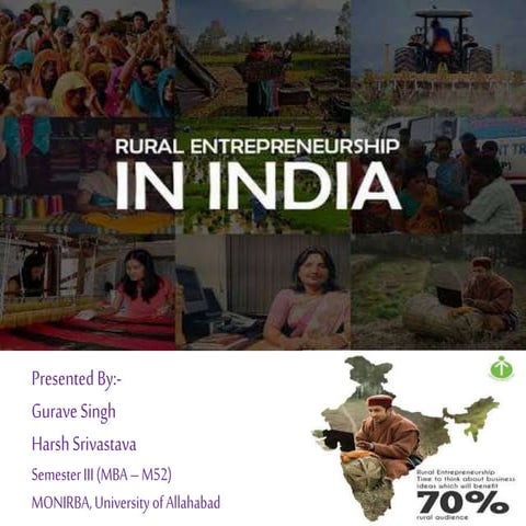 Rural Entrepreneurship in India