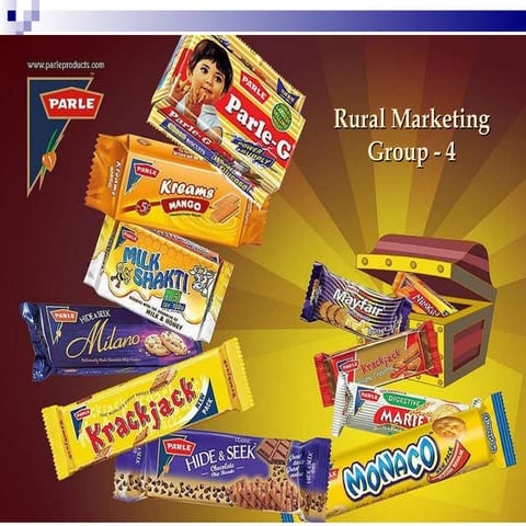 Rural Marketing of Biscuits