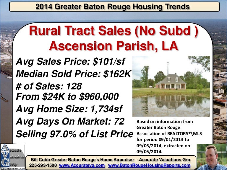 Rural Tract Ascension Parish Louisiana Home Sales and Prices 2014