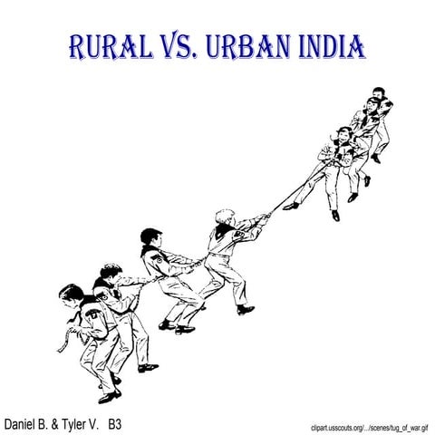 Rural Vs Urban India