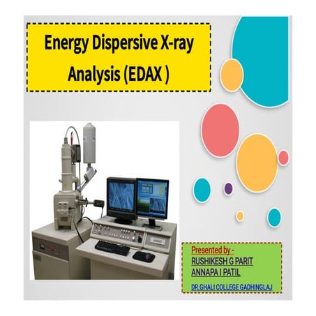( EDAX)energy Dispersive xray spectroscopy 