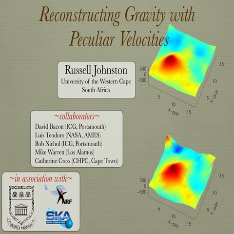Reconstructing Gravity With Peculiar Velocties