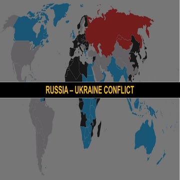 Ukraine russia war..................pptx
