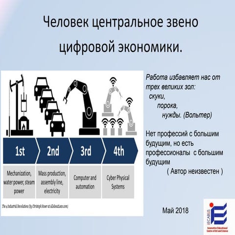 Человек центральное звено цифровой экономики.