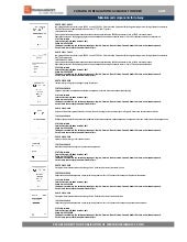 Russia import export (catalog) 1405