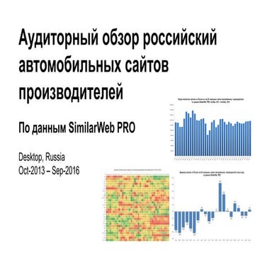 Аудиторный обзор российский автомобильных сайтов производителей