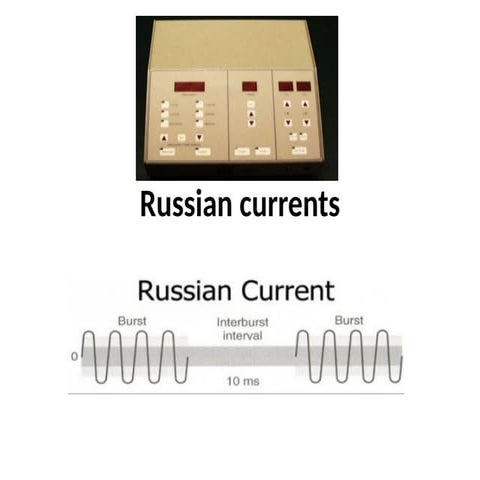 Russian current | PPTX