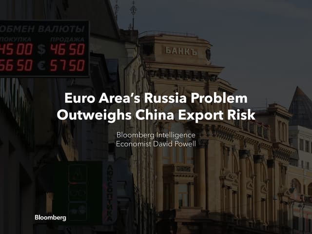 Russian Problem Outweighs China Exp...