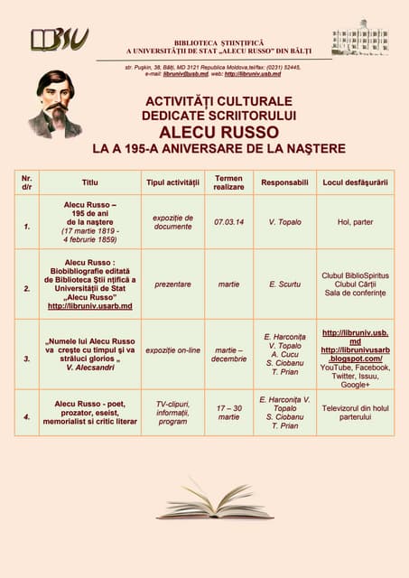 Activităţi culturale dedicate scriitorului Alecu Russo, la a 195-a aniversare de la naştere.