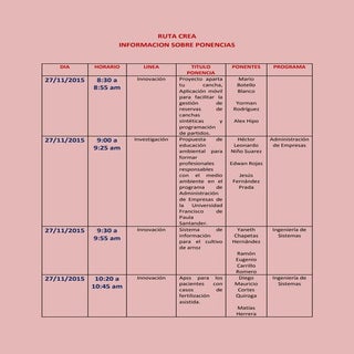 Ruta CREA 2015 ponencias