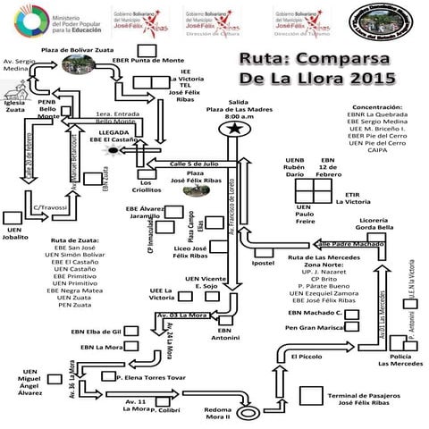Ruta de comparsa de la llora 2015