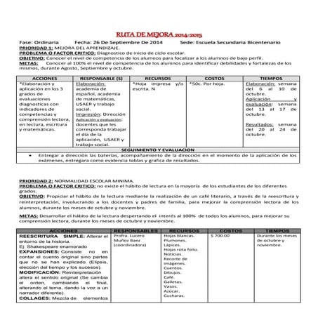 Ruta de mejora cte 2014