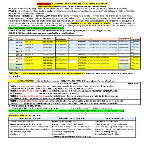 LIDER REGIONAL requisitos como tomar fotos y productos