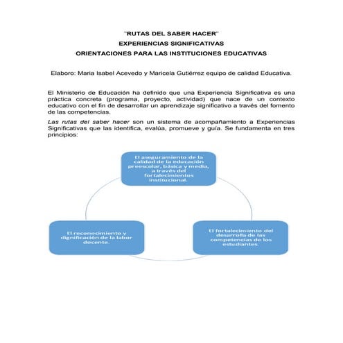 RUTAS DEL SABER HACER