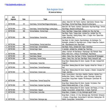 Rute angkutan-umum Jakarta | PDF