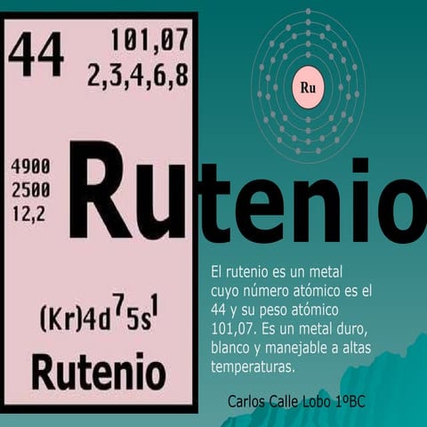 Rutenio | PPT