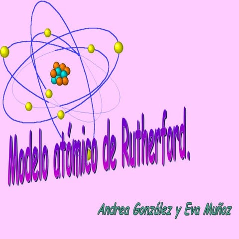 Modelo de Rutherford PPT