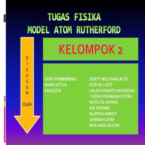 Teori Model Atom Rutherford (XII IPA 1) | PPTX
