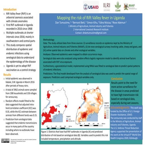 Mapping the risk of Rift Valley fever in Uganda
