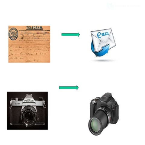 RADIO VISIO GRAPHY, Dr Anirudh Singh Chauhan