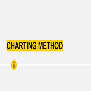 CHARTING METHOD (READING AND WRITING)