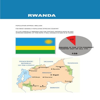 Rwanda- UN Millennium Development Goals