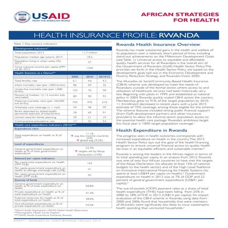 Health Financing Profile: Rwanda
