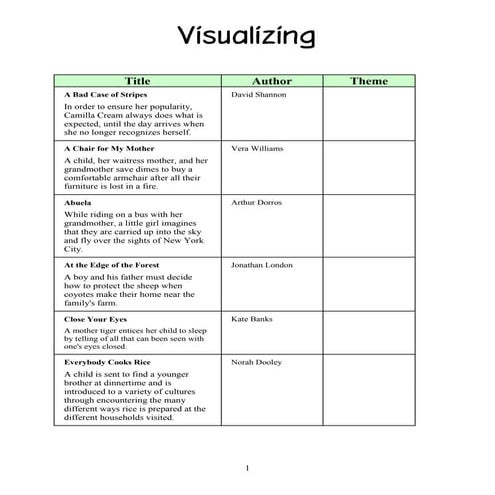Picturewriting | PPT