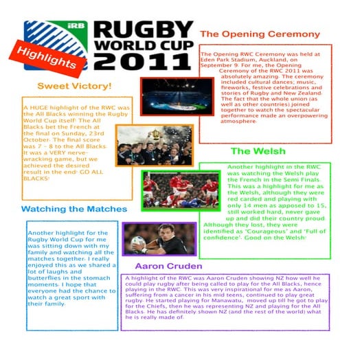 RWC Highlights 2011