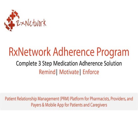RxNetwork Medication Adherence Solution