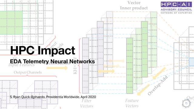 HPC Impact: EDA Telemetry Neural Networks
