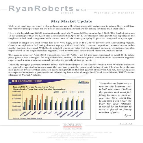 Ryan roberts toronto real estate broker may 2012 newsletter