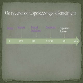 Rycerze na przestrzeni wieków