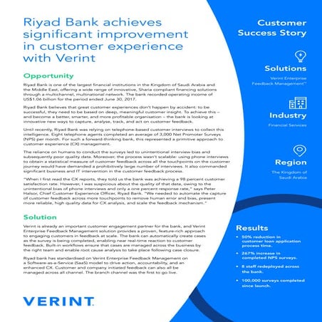 Ryiad Bank Case Study