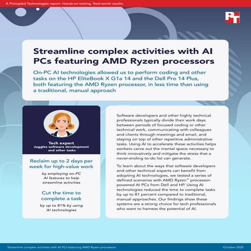 Streamline complex activities with AI PCs featuring AMD Ryzen processors