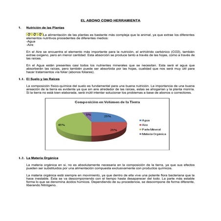 El abono como herramienta